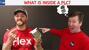 What is Inside a PLC?