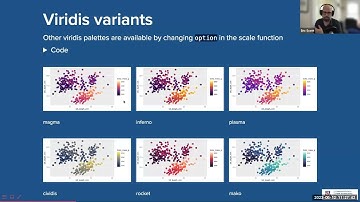Summer Workshop Series: Crafting Publication Quality Data Visualizations With ggplot2