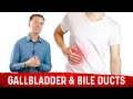 Right-Sided Abdominal Pain After Eating?