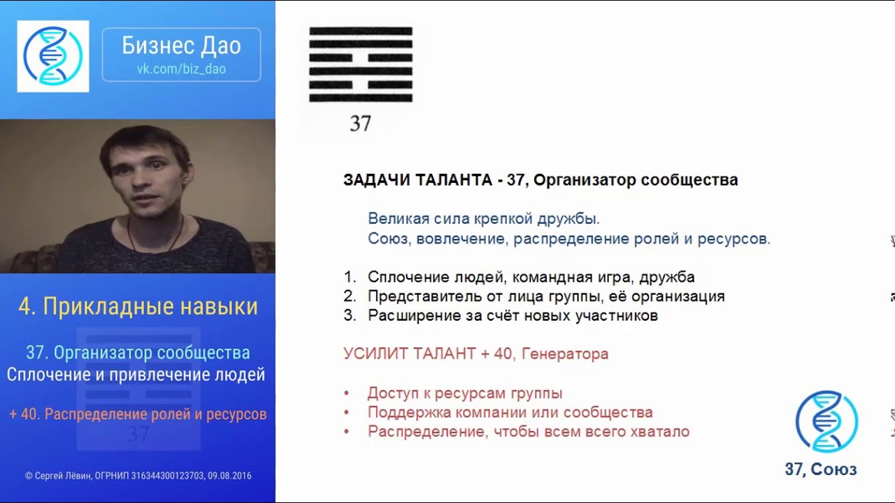 Организатор киев способности