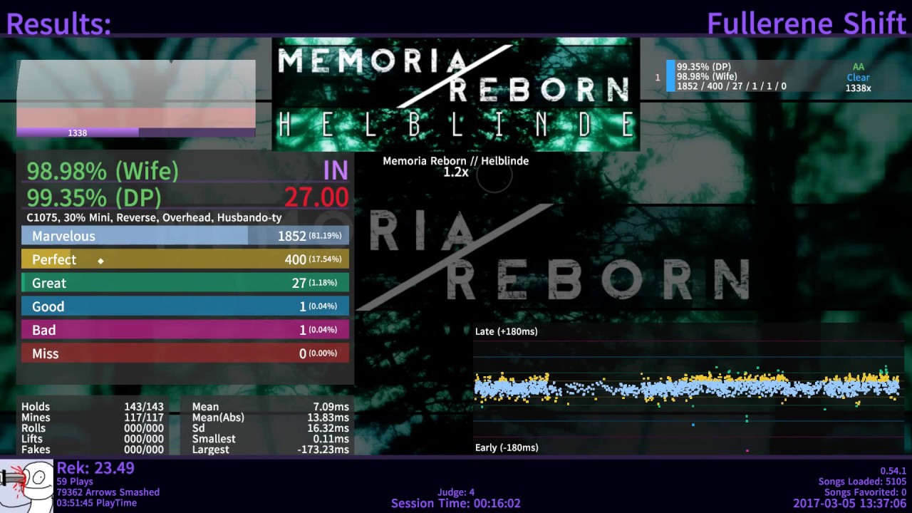 Memoria Reborn 1.2x no miss
