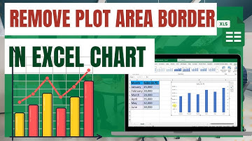 How To Remove Plot Area Border In Excel Chart #excel #exceltricks #exceltutorial