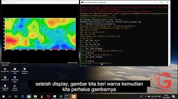 Tutorial Grads 01: Display Curah Hujan