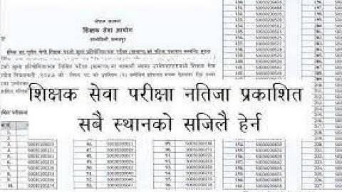 TSC Pra Bi Nimabi Ma Bi Result | MAbi Level All Subject Teacher Results 2079 | (TSC) Check Name List