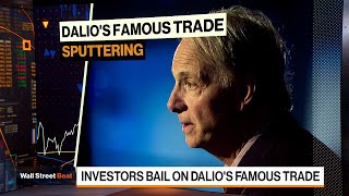 Why Dalio's RiskParity Trade No Longer Looks Attractive