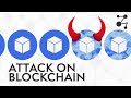 Can You Earn on 51% Attacks? | Blockchain Central