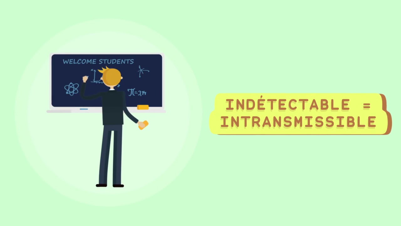 Indétectable =intransmissible