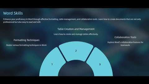 Start Your Computer Learning Journey Here 💻❤️#educational 