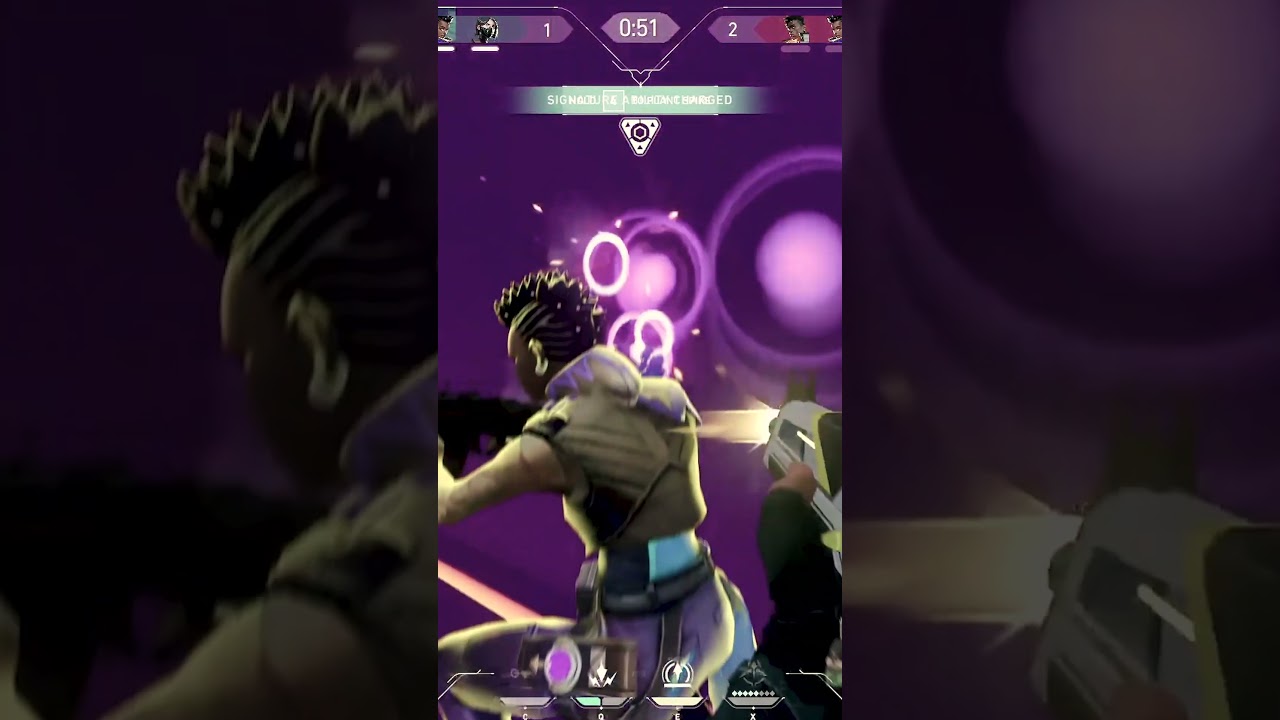 Know When To Rotate!