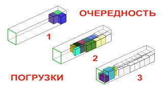 Очередность погрузки. Несколько пунктов разгрузки (www.TLrun.com)(, 2015-02-02T08:26:17.000Z)