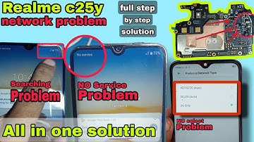 Realme c25y network problem| Realme c25y no service | Realme c25y emergency call || solution 🔥