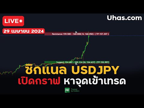 🔴Live ซิกแนล USDJPY 29 เมษายน 2024 