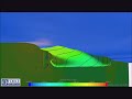 Ship self-propulsion simulation with autopilot