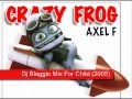 Dj blaggio  mix for child 2005