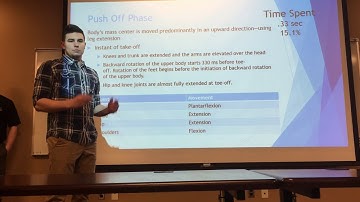 Biomechanics of a Vertical Jump