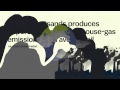 Environmental Impact of Tar Sands Oil