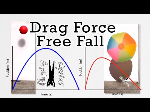 Video: Cum afectează glisarea un obiect care cade?