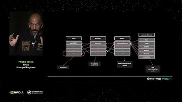 Intents: Building USD Workflows for Wētā FX and Beyond