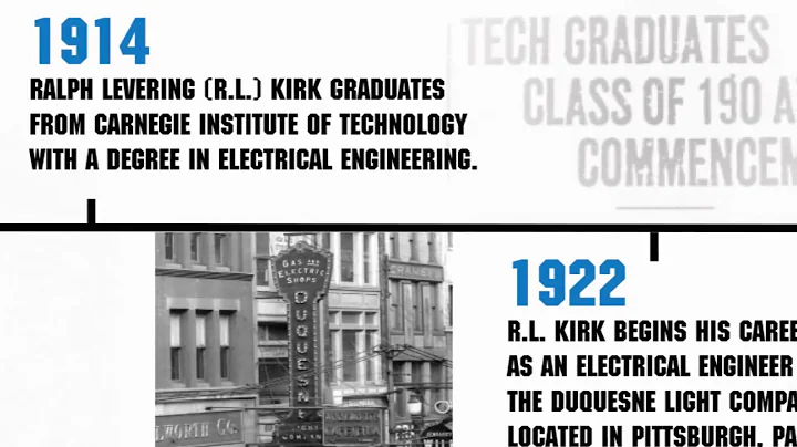 History of Kirk Key Interlock