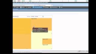 VPI Demo: Real time Performance Management Dashboards, Scorecards and Reports screenshot 3