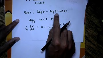 Angle of Intersection Between Two Curves (Part 6 of 8)