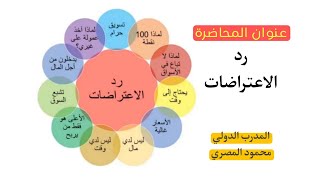 تعلم فن الرد | محاضرة رد الاعتراضات | افهم وتعلم ثم ناقش وتكلم