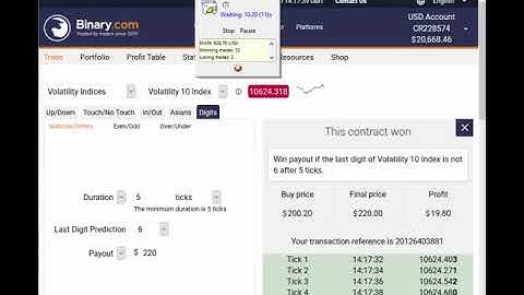 Automated Trading Binary.com Volatility (Digits Differs) + 1514.92 USD 19.10.2017)