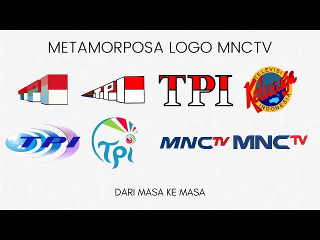 Kompilasi Logo MNCTV dari masa ke masa class=