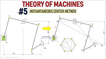 Theory of Machines || Velocity Analysis by Instantaneous Center Method || #5