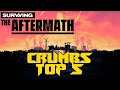 Top 5 Tips for Surviving the Aftermath Update 8: Tainted Earth