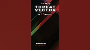 Kristopher Russo Threat Intel Expert at Unit 42 on Muddled Libra