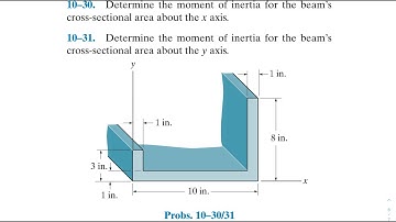 Statics 10.30 & 10.31 - Determine the moment of inertia for the beam