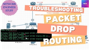 Network Troubleshooting Ticket | Packet Drop Scenario | Routing | Solved