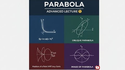 Parabola advanced lecture 1 | shifted parabola | oblique parabola| position of a point wrt any conic