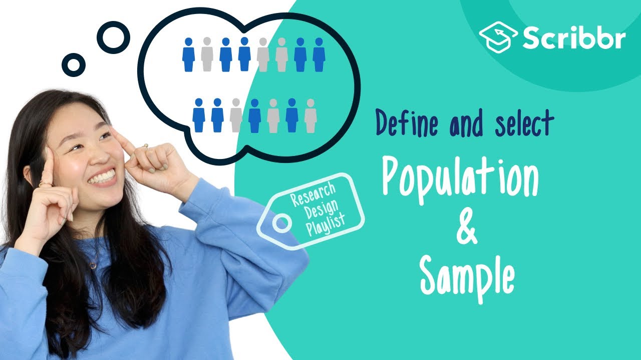 present the survey methodology and sampling frame used