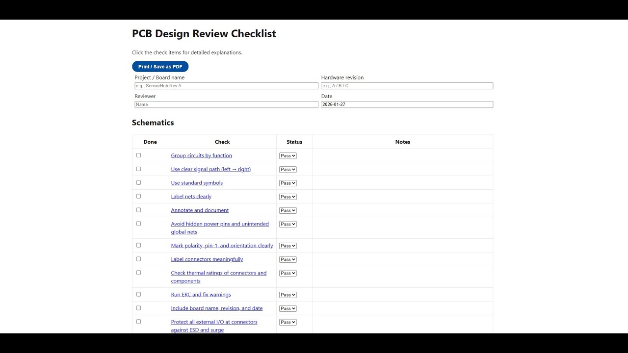 PCB Design Rules & Design Review Checklist – Free HTML Template + PDF ...