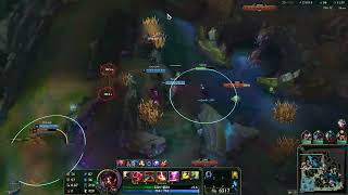 VIKTOR NO ITEMS 6-0 URF SCRIPTS!!!