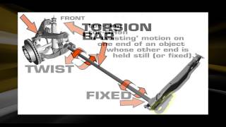 Suspension 101 From Superlift  Part 1: Torsion Bar Suspension