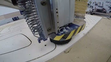 Mauj Bench Production