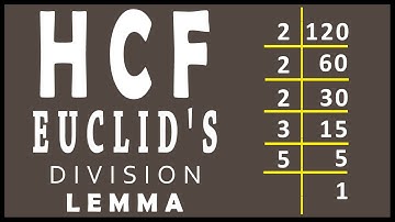 Finding HCF using Euclid