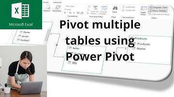Use Power Pivot to link multiple Excel tables, generate a Pivot table