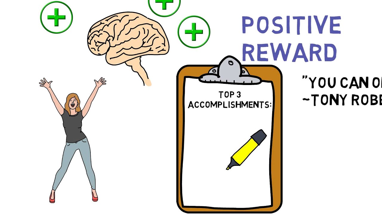 HOW TO STAY MOTIVATED - #1 TRICK TO ACHIEVE YOUR DAILY GOALS - YouTube