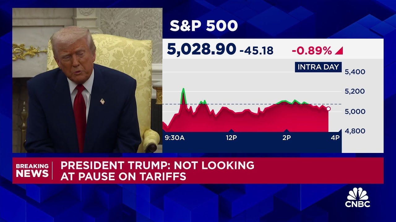 Trump: We're not looking at a pause on tariffs