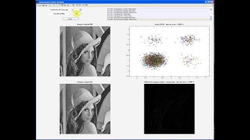 Communication System Emulator. QPSK Modulation.