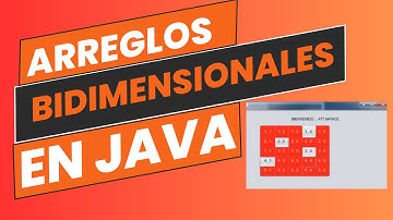 Java: Arreglos Bidimensionales de Botones personalizados🚀