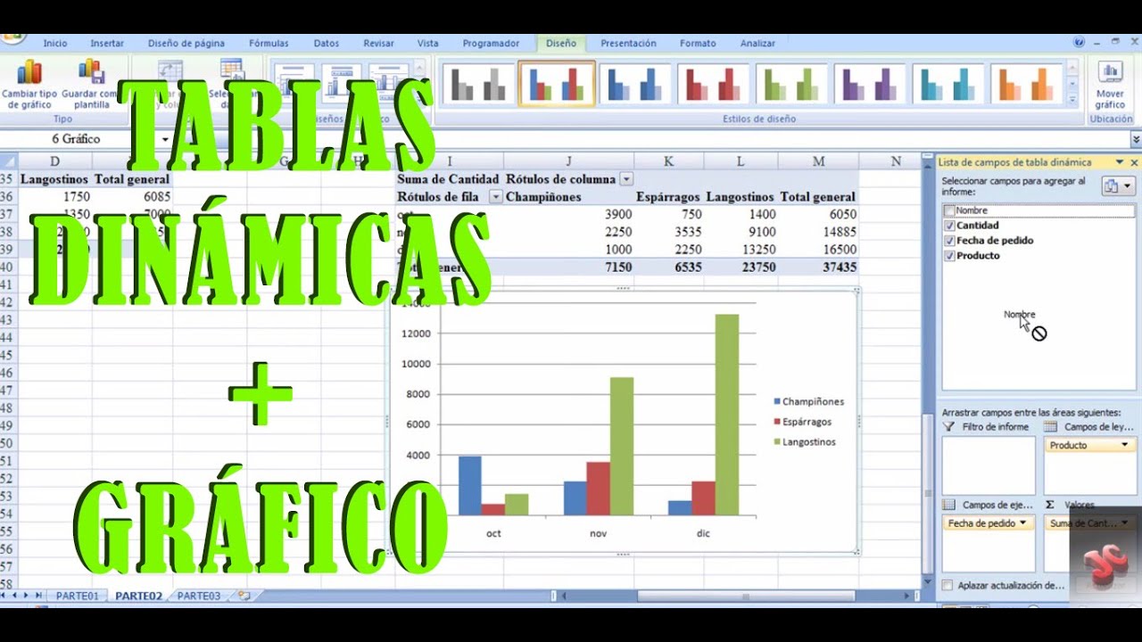 Crear una tabla dinamica en excel