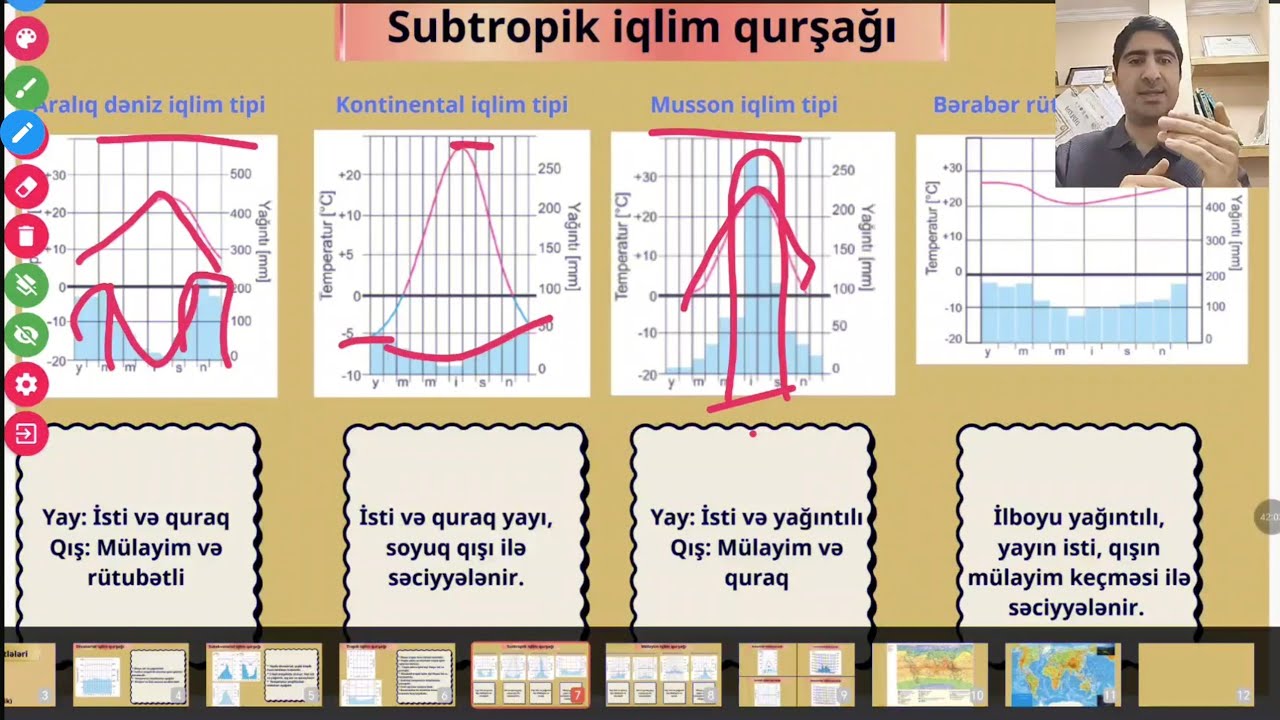 İqlim və İqlim qurşaqları. ( 1 saata iqlimi mükəmməl öyrən). 