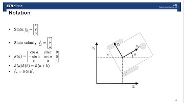 AMR Segment 3 Video 2 Differential Kinematics Wheeled Locomotion