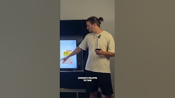 Boost Sales: Secrets of Scarcity and Urgency