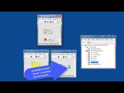 LabVIEW code: Functional global variable (FGV) (expected results)